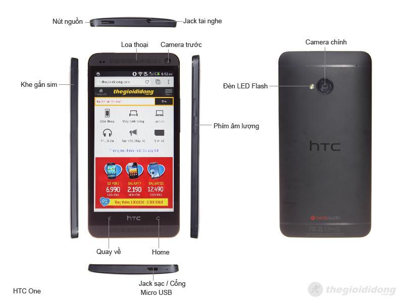 HTC One (HTC M7) 32GB Red (Ảnh 2)