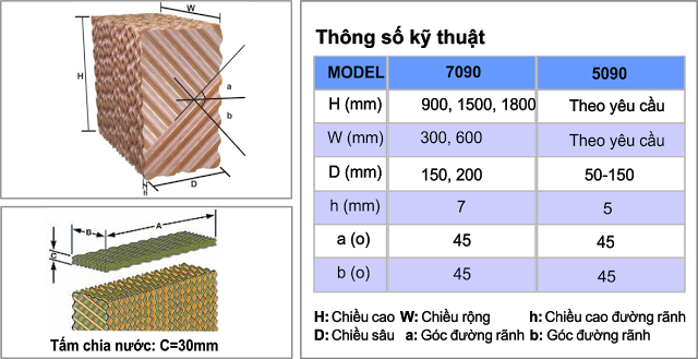 tấm làm mát cooling pad chất lượng