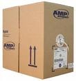 Cable 0332